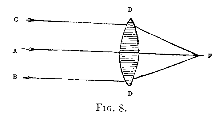 Fig. 8 (AMDG_8a.GIF)]