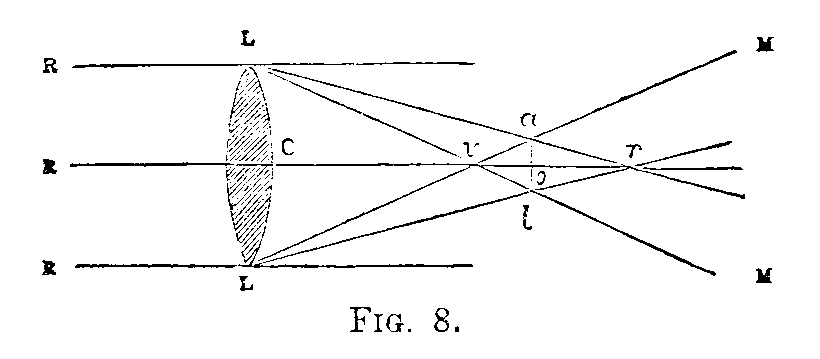 Fig. 8 (AMDG_8b.GIF)]