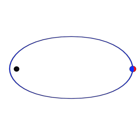 File:Newtonianvseinsteinianorbits.gif