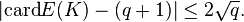 | \ Mathrm {} tarjeta E (K) - (q + 1) | \ le 2 \ sqrt {q}.
