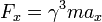 F_x = \ gamma ^ 3 m a_x \,