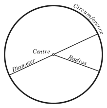 CÍRCULO 1.svg