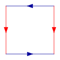 Klein 1.svg plegable Botella