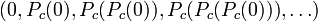 (0, p_c (0), p_c (p_c (0)), p_c (p_c (p_c (0))), \ ldots)