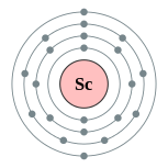 Capas de electrones de escandio (2, 8, 9, 2)