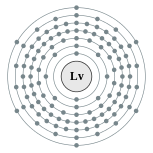 Capas de electrones de livermorium (2, 8, 18, 32, 32, 18, 6 (prevista))