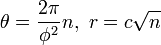 \ Theta = \ frac {2 \ pi} {\ phi ^ 2} n, \ r = c \ sqrt {n}