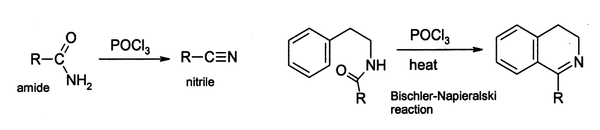 Dos usos de oxicloruro de fósforo en la química orgánica