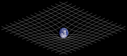 Curvature.png Espacio-tiempo