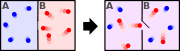 Accroître disorder.svg