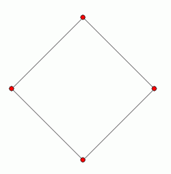 2-cube colonne graph.png