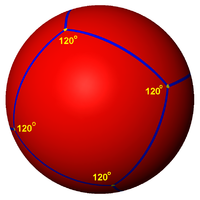 Square sur sphere.png