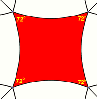 Square sur plane.png hyperbolique