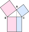 Illustration à la preuve d'Euclid du theorem.svg Pythagore