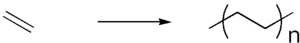 Éthylène polymerization.png
