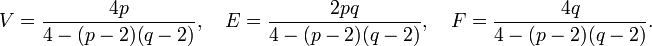 V = \ frac {} {4p 4 - (P-2) (q-2)}, \ quad E = \ frac {} {2pq 4 - (P-2) (q-2)}, \ quad F = \ frac {} {4 4q - (P-2) (q-2)}.