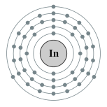 couches électroniques d'indium (2, 8, 18, 18, 3)