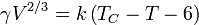 \ Gamma V ^ {2/3} = k \ gauche (T_C - T - 6 \ right)