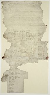Une feuille de papier déchiré