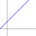 Un Line.svg