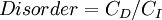 Trouble = C_D / C_I \,