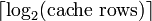 \ Lceil \ log_2 (\ text {lignes de cache}) \ rceil