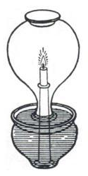 Dessin d'une bougie allumée enfermé dans une ampoule de verre.