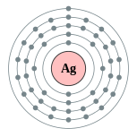 couches électroniques d'argent (2, 8, 18, 18, 1)
