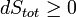 dS_ {tot} \ ge 0