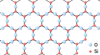 Motif hexagonal régulier de Si et des atomes d'oxygène, d'un atome de Si à chaque coin et les atomes de O au centre de chaque côté.