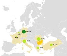 Carte montrant la Bulgarie et ses principaux partenaires à l'exportation par la part des exportations totales