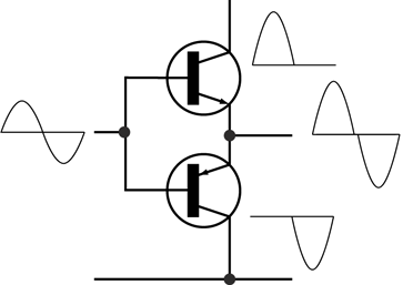 Amplificateur électronique Push-pull.png