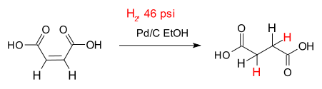 L'hydrogénation de l'acide maléique