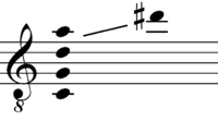 Gamme banjo.png
