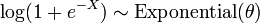 \ Operatorname {} log (1 + e ^ {- X}) \ sim \ {operatorname exponentielle} (\ theta) \,