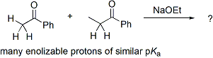 Aldolisation hypothétique