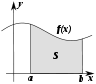 Integral como a região sob curve.svg
