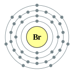 Conchas de electrões de bromo (2, 8, 18, 7)