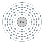 Conchas de electrões de bismuto (2, 8, 18, 32, 18, 5)