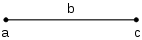 Linha jaredwf.svg Segmento