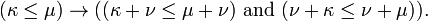 (\ Kappa \ le \ mu) \ rightarrow ((\ kappa + \ nu \ le \ mu + \ nu) \ mbox {e} (\ nu + \ kappa \ le \ nu + \ mu)).