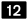 Junção 12.svg