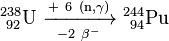 \ Mathrm {^ {238} _ {\ 92} L \ \ xrightarrow [-2 \ \ beta ^ -] {+ \ 6 \ (n, \ gamma)} \ ^ {244} _ {\ 94}} Pu