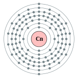 Conchas de electrões de copernicium (2, 8, 18, 32, 32, 18, 2 (prevista))