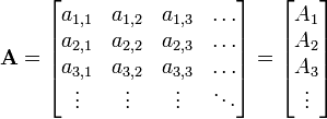 \ Mathbf {A} = \ begin {} bmatrix a_ {1,1} e a_ {1,2} e a_ {1,3} & \ \\ pontos a_ {2,1} e {2,2} a_ & A_ {2,3} e \ \\ pontos a_ {3,1} e {3,2} a_ & a_ {3,3} & \ pontos \\ \ vdots & \ vdots & \ vdots & \ ddots \ end { bmatrix} = \ begin {} bmatrix A_1 \\ \\ A_2 A_3 \\ \ vdots \ end {bmatrix}