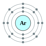 Conchas de elétrons de argônio (2, 8, 8)