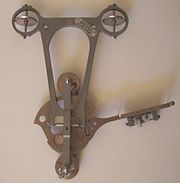 Momento planimeter.jpg