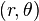 (R, \ teta)