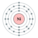 Conchas de electrões de níquel (2, 8, 16, 2, ou 2, 8, 17, 1)