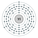Conchas de electrões de tálio (2, 8, 18, 32, 18, 3)